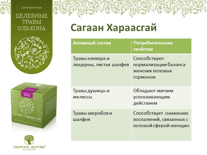 Сагаан Хараасгай